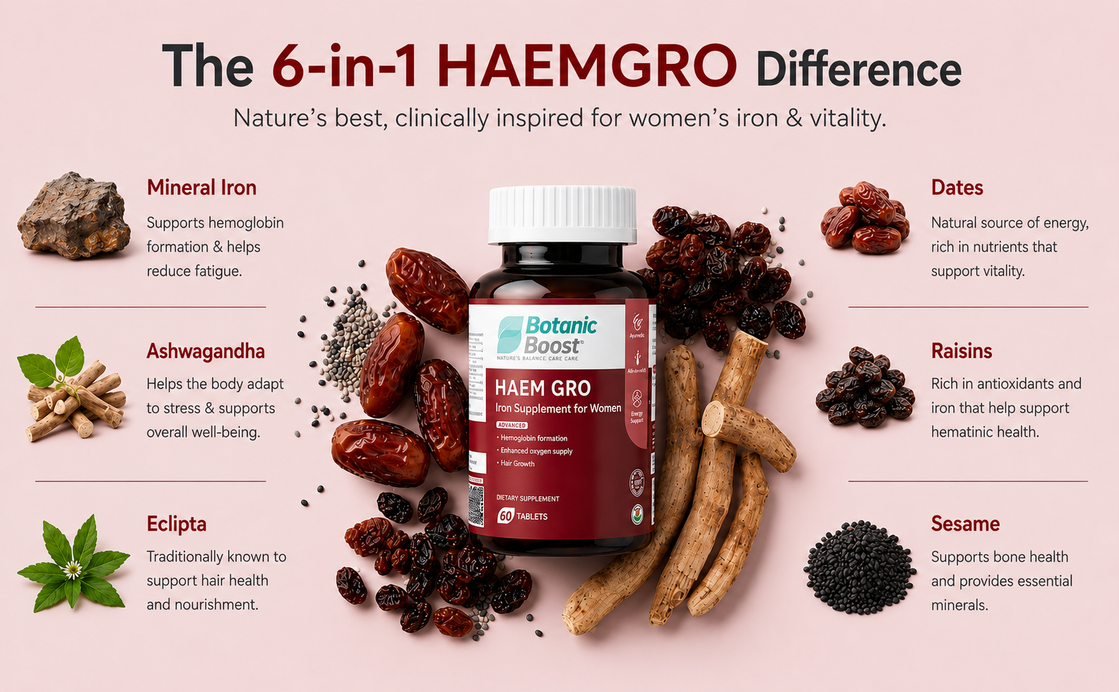Haem Gro Iron Supplement for Women - 60 Tablets - Supports Haemoglobin Formation, Oxygen Supply, Energy, Hair Growth & Women’s Wellness with Ayurvedic Herbs Ashwagandha, Raisins, Sesame