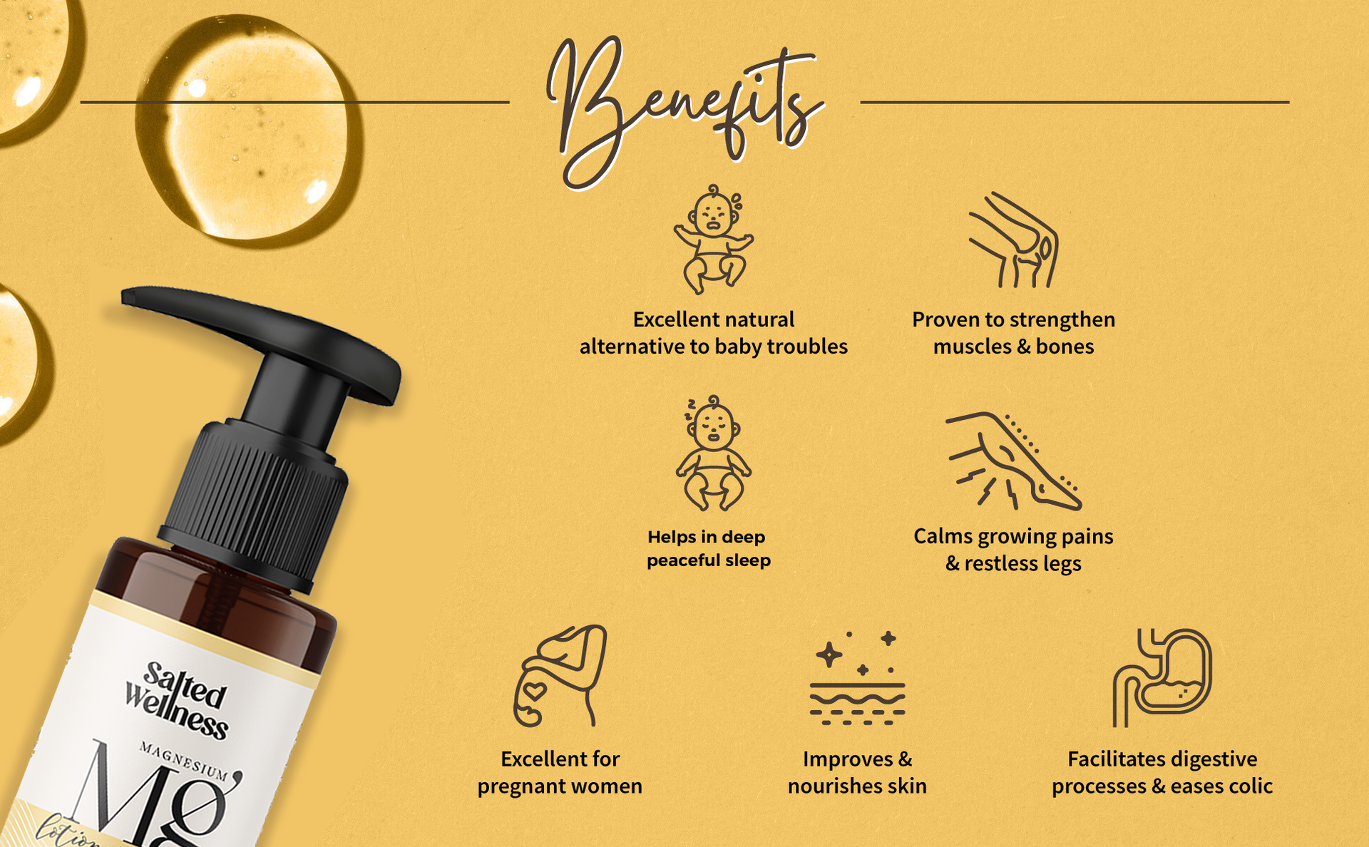 30% Magnesium Junior Body Lotion | 100% Natural Magnesium Chloride for Kids — Muscle Relaxation, Bone Development & Healthy Skin | Gentle Formula | 100ml | Salted Wellness by Thrpy & Thrpy