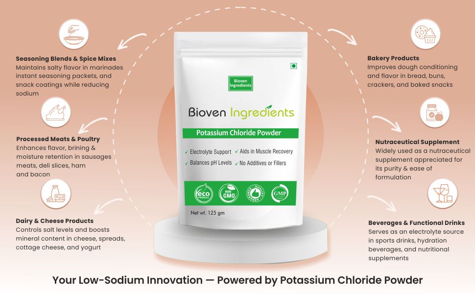 Ingredients Potassium Chloride (Gram, 125)