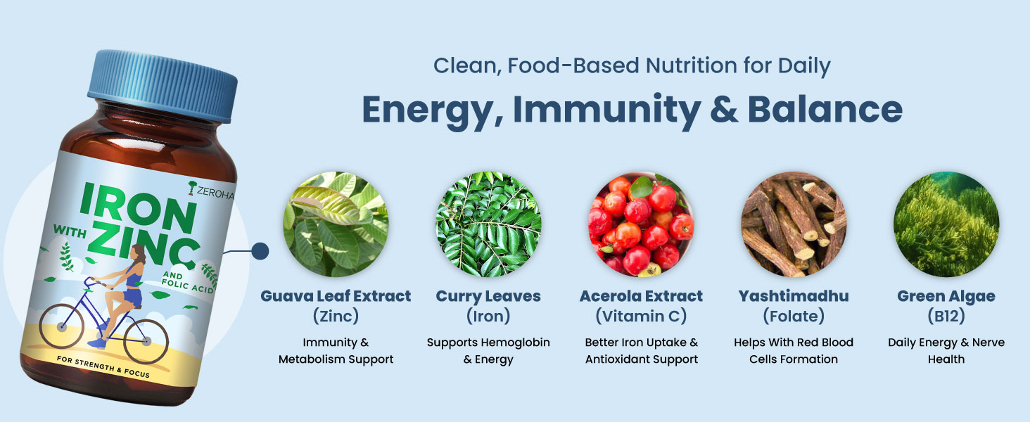 ZEROHARM Iron, Zinc, Folic Acid & Vitamin B12 Tablets | Curry Leaves, Guava, Acerola Cherry | Boosts Hemoglobin Levels | Antioxidant & Immunity Support | Iron Supplement for Men, Women | 120 Tablets