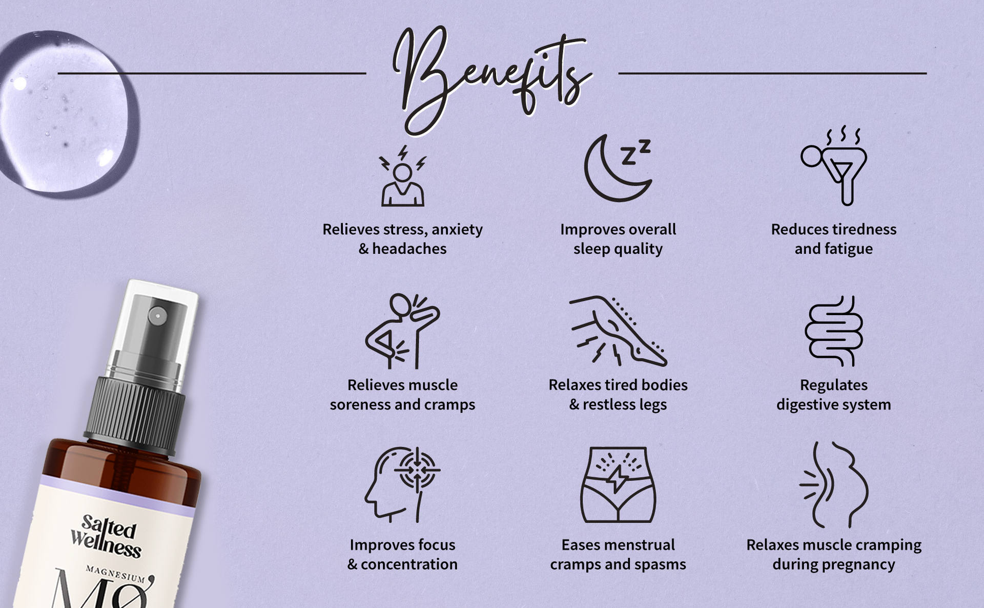 Salted Wellness Magnesium Spray for Sleep | Magnesium Chloride Oil Spray for Better Sleep & Muscle Relaxation | Night Use, Fast Absorbing | 100ml