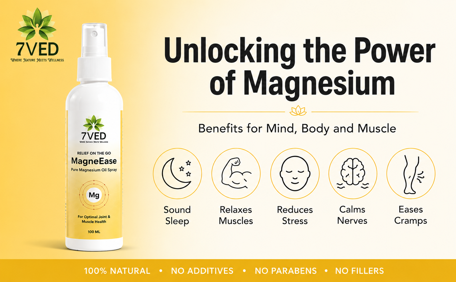 Magnesium Oil Spray with Dead Sea Salt - Fast Relief for Joint Pain, Muscle Cramps, Headaches and Insomnia | Transdermal Magnesium Chloride | No Additives, 100% Natural | 100ml (Pack of 3)