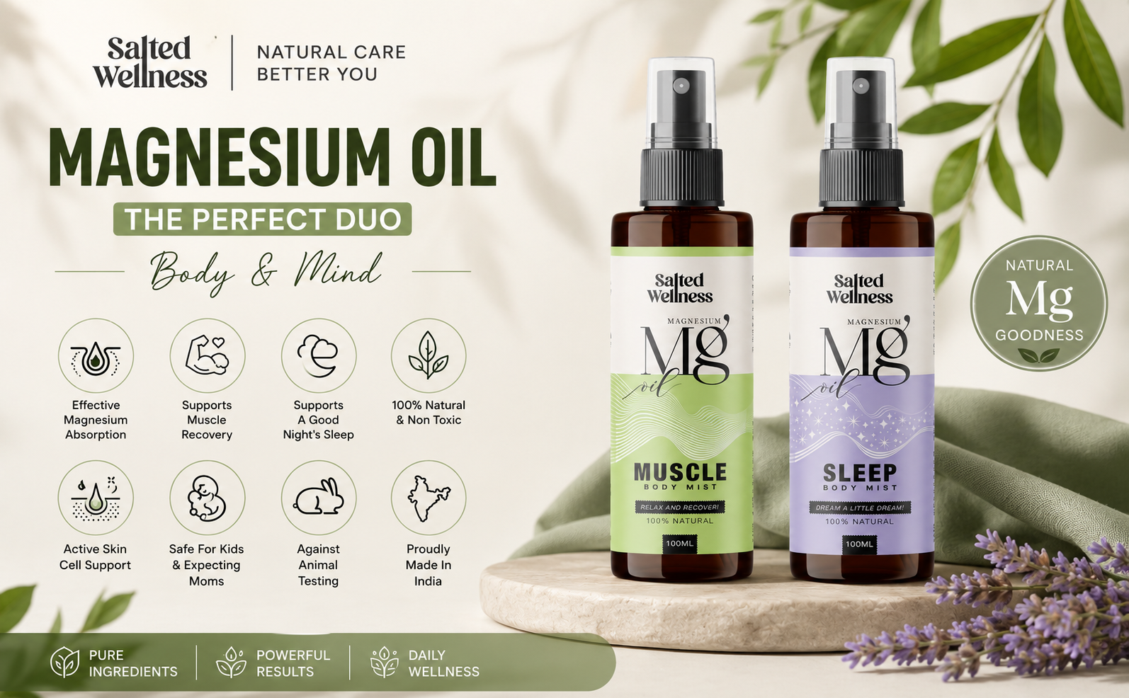 Salted Wellness Magnesium Spray Combo | Muscle Pain Relief & Sleep Support | Magnesium Oil Spray for Muscle Recovery and Better Sleep | 100ml x 2