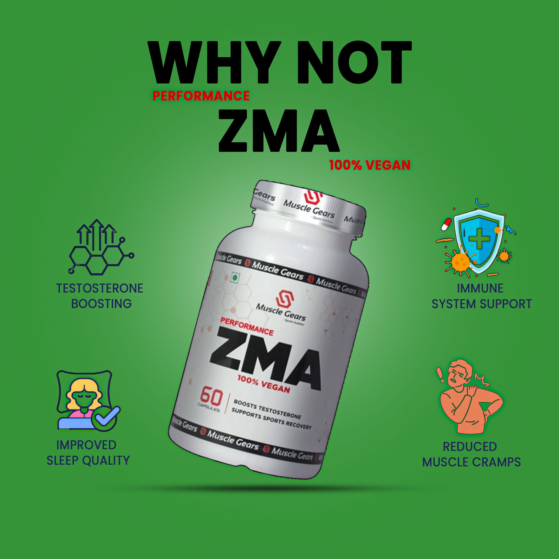 Muscle Gears ZMA Capsules | Zinc, Magnesium Aspartate & Vitamin B6 | Muscle Recovery, Strength & Endurance | Sleep Quality Support | Vegan | For Men & Women | 60 Capsules