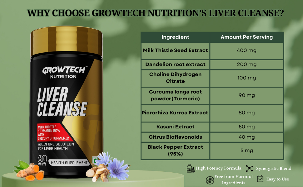 Growtech Nutrition Liver Cleanse & Detox Supplement | Re-Generate & Repair Formula With Milk Thistle | Supports Gut Health & Cholesterol 60 Tablets