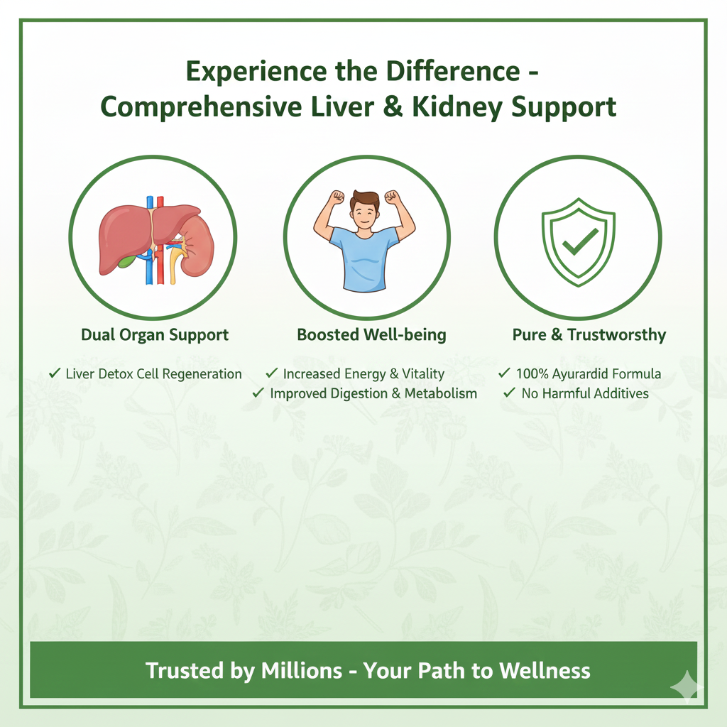 DR. JPG ORGANIC Liver Kidney Care Syrup 200ml Herbal Supplement with Kutki, Kalmegh, Bhumyamalaki, Punarnava, Giloy for Liver Detox, Fatty Liver Support, Sugar Free