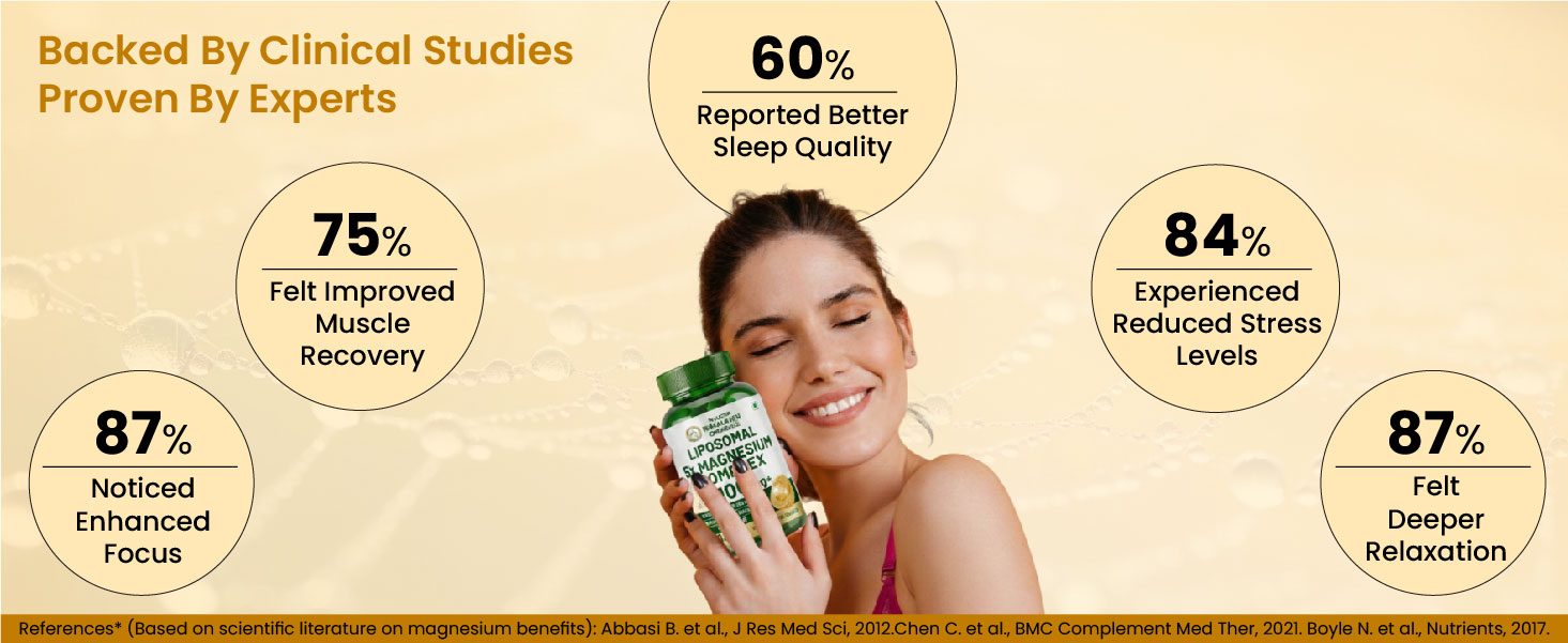 Vlado's Himalayan Organics 5X Strength Liposomal Magnesium Supplement - 2100mg+ with Chelated Magnesium Glycinate, Citrate, Oxide, Threonate, Aspartate & Triple magnesium Complex | For Sleep, Cramps, Recovery, Nerve & Muscle Function, Clinically Proven, 100% RDA - 120 Tablets