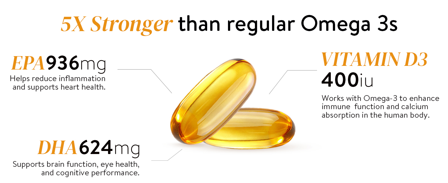 Happy Cultures 5X Omega 3 Fish Oil Capsules | 5X Strength 2600 Mg | 936 mg EPA & 624 mg DHA | No Fishy Burp | For Brain, Heart, & Joint Health | Lab Tested | Lemon Flavour- 60 Softgel for Men & women