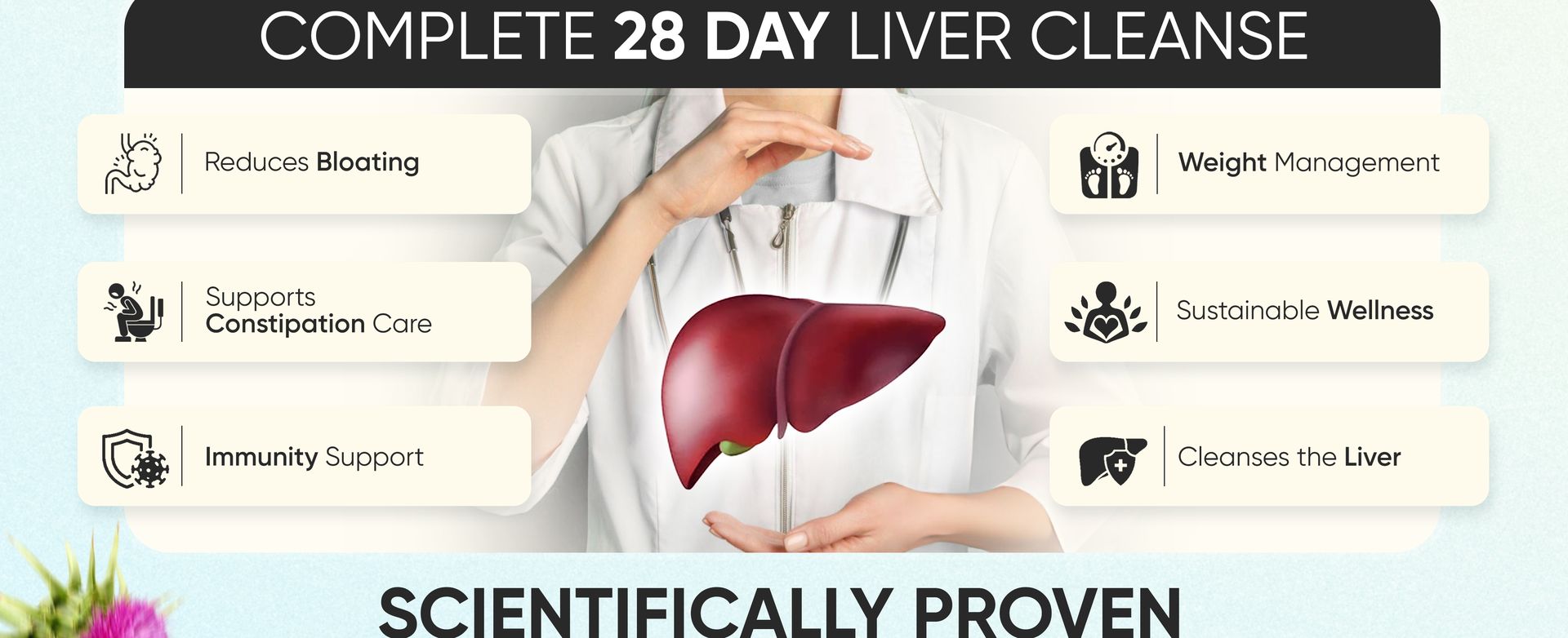 Namhya Liver Cleanse Herbal Tea | Fatty Liver Detox | 100gm Loose Tea