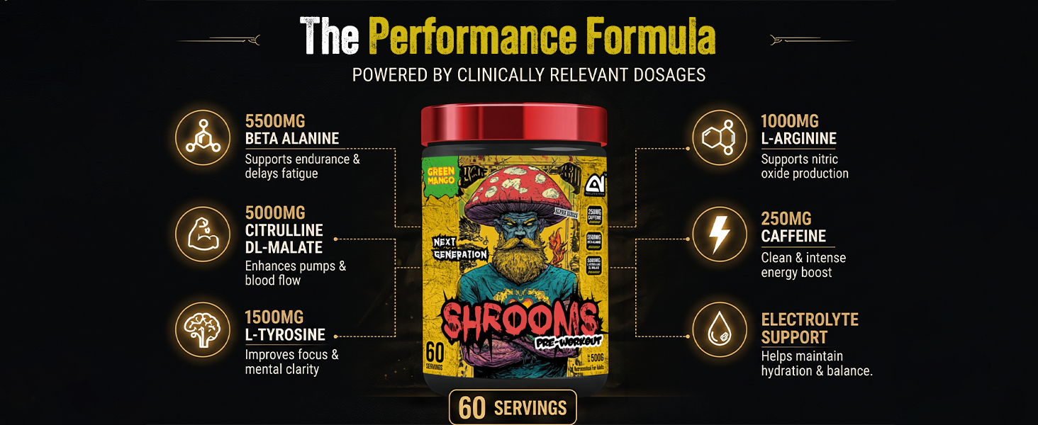 Absolute Nutrition SHROOMS Pre Workout Powder (60 Servings, 500g) | With Beta Alanine, L-Citrulline DL-Malate 2:1, Cocoa Bean Extract & Bitter Orange | (Green Mango)