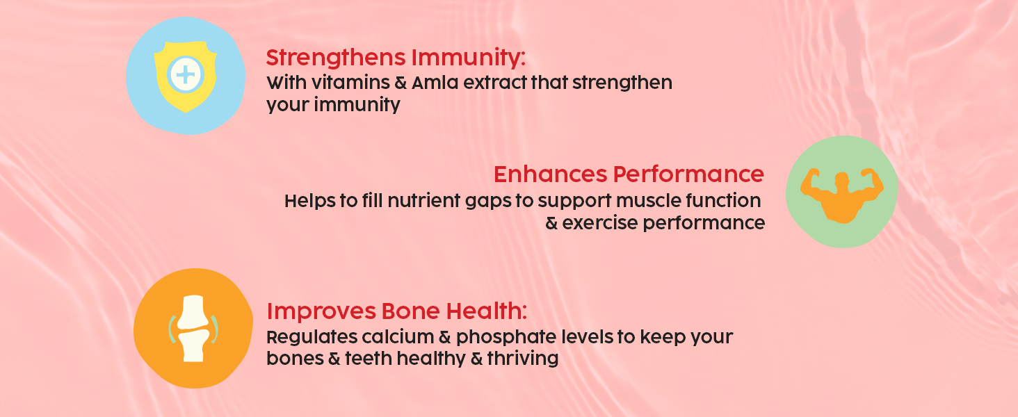 PLIX - THE PLANT FIX Multivitamin 15 Effervescent Tablets (Pack of 4, Juicy Watermelon) for Daily Nutrition | Strengthens Immune System, Energy, Enhanced Performance & Stamina, 100% RDA