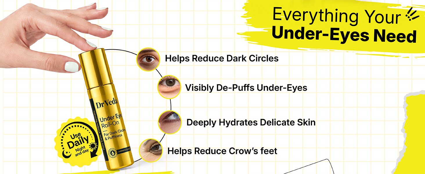 Under Eye Roll-On for Dark Circles Removal, Puffiness & Fine Lines | Under Eye Cream with Cooling, Brightening & Hydrating Formula | Anti-Wrinkle | For Men & Women | 10 ml