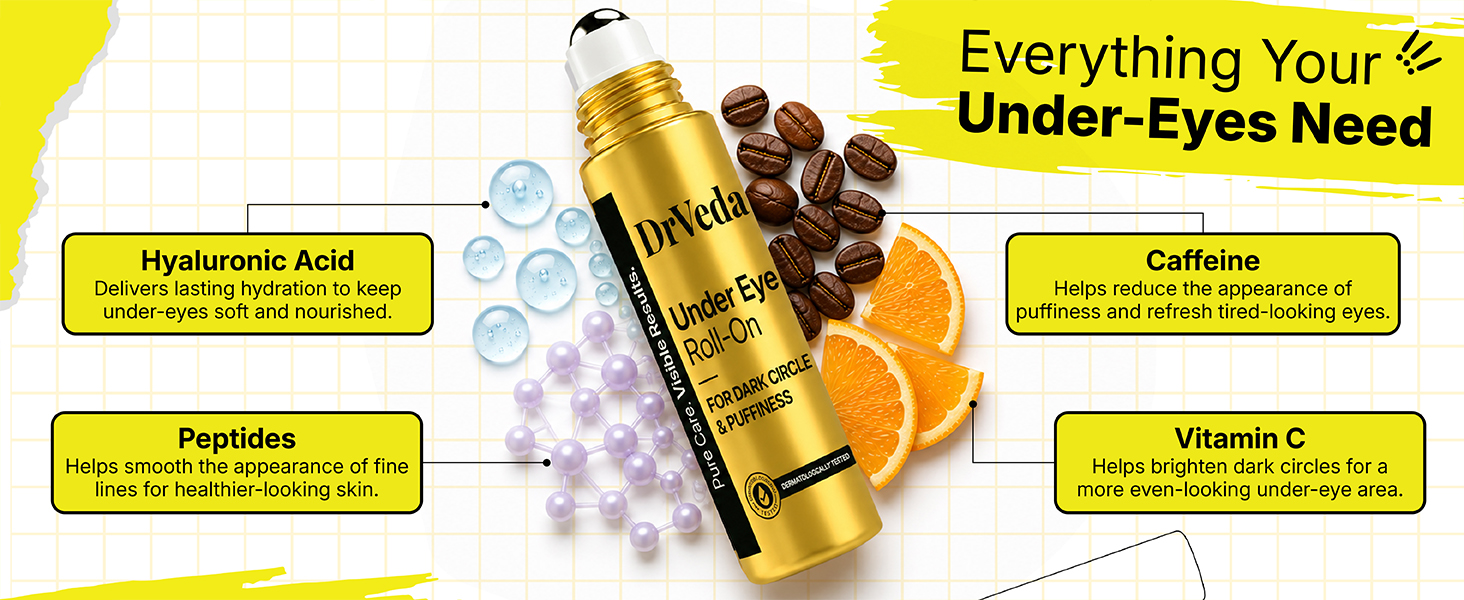 Under Eye Roll-On for Dark Circles Removal, Puffiness & Fine Lines | Under Eye Cream with Cooling, Brightening & Hydrating Formula | Anti-Wrinkle | For Men & Women | 10 ml