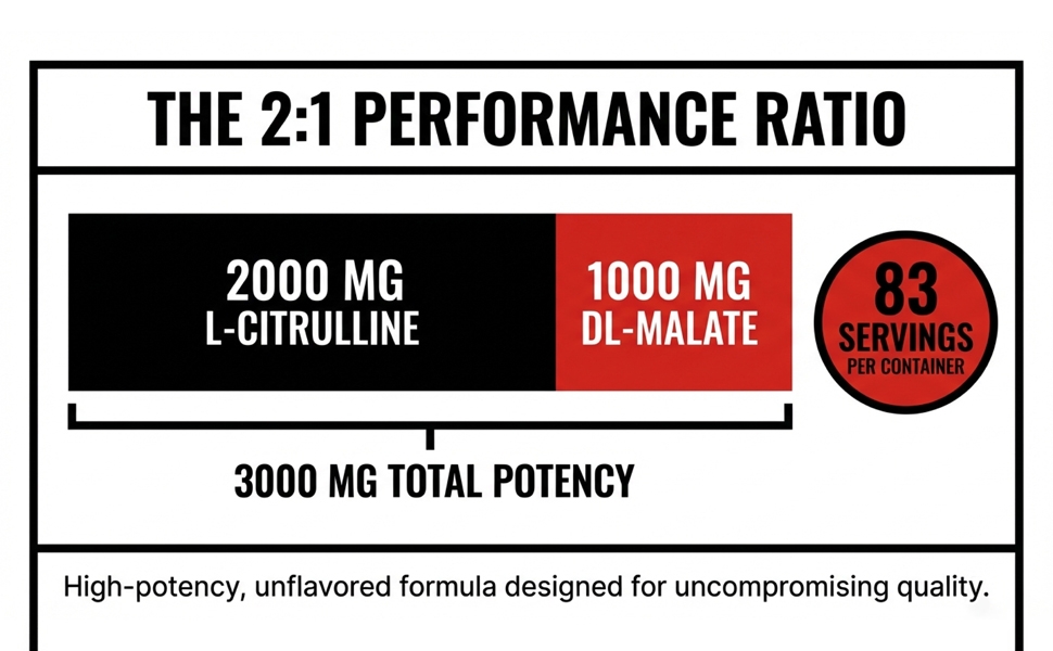 L-CITRULLINE DL-MALATE 2:1 | 3000 MG NITRIC OXIDE BOOSTER | MUSCLE RECOVERY & ENDURANCE | CARDIO HEALTH | VASCULARITY | BLOOD FLOW & PERFORMANCE | PRE-WORKOUT | 83 SERVINGS | FSSAI Approved