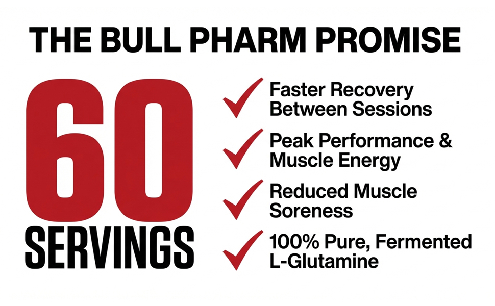 L-Glutamine | Pure Grade | Micronized | Fermented | For Muscle Mass, Energy and Strength | Unflavored | 300 Gr | FSSAI approved