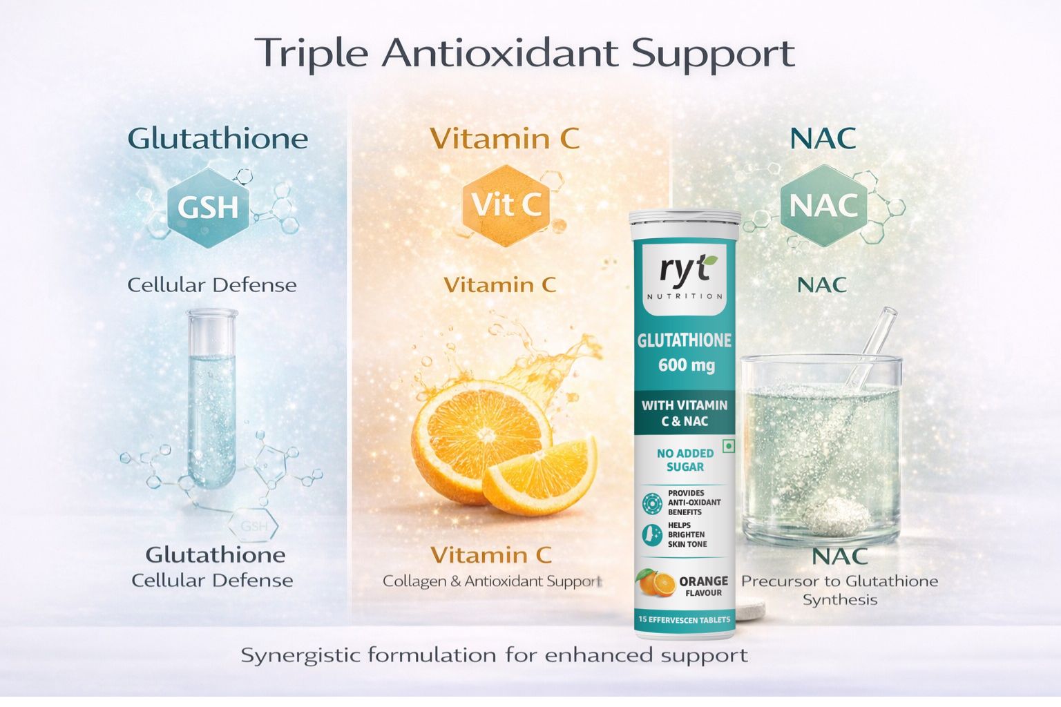 Glutathione (600mg), 15 Effervescent Tablets (Orange Flavour), With Vitamin C & NAC | For Skin Health For Men & Women, Detoxification, And Immunity Booster