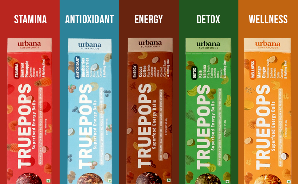 Urbana Superfoods Truepops Energy Balls | Healthy Vegan Snack | Beetroot Pineapple Flavor | Gluten Free, Keto Friendly | Natural Superfood Bites | 240g (4 x 60g)