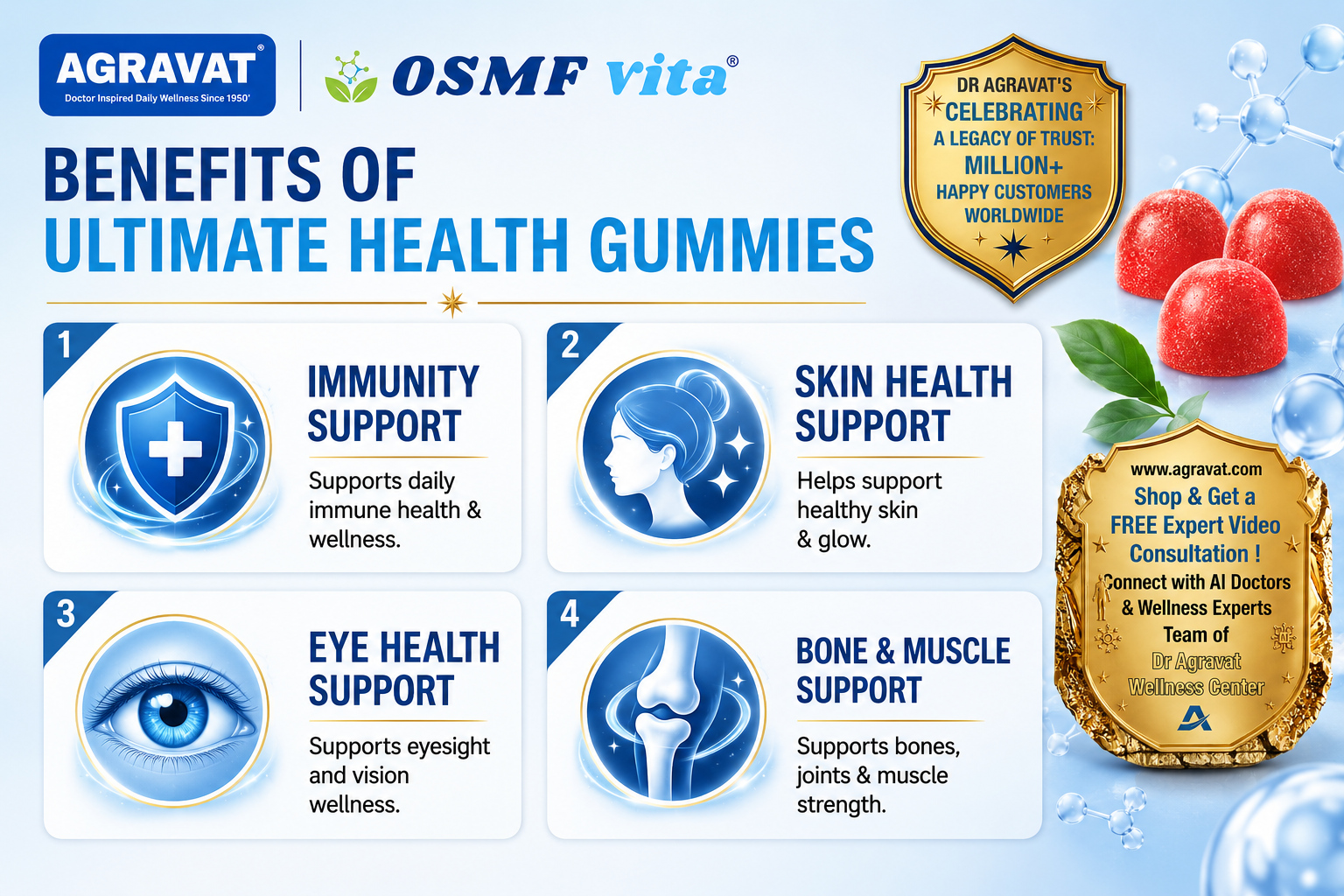 Gummies For Ultimate Health Lycopene Antioxidant + Multivatmin Supplement - Great for Prostate Health, Immunity booster, Heart Health and Eyesight Support. 30 Sugar Free Gummies