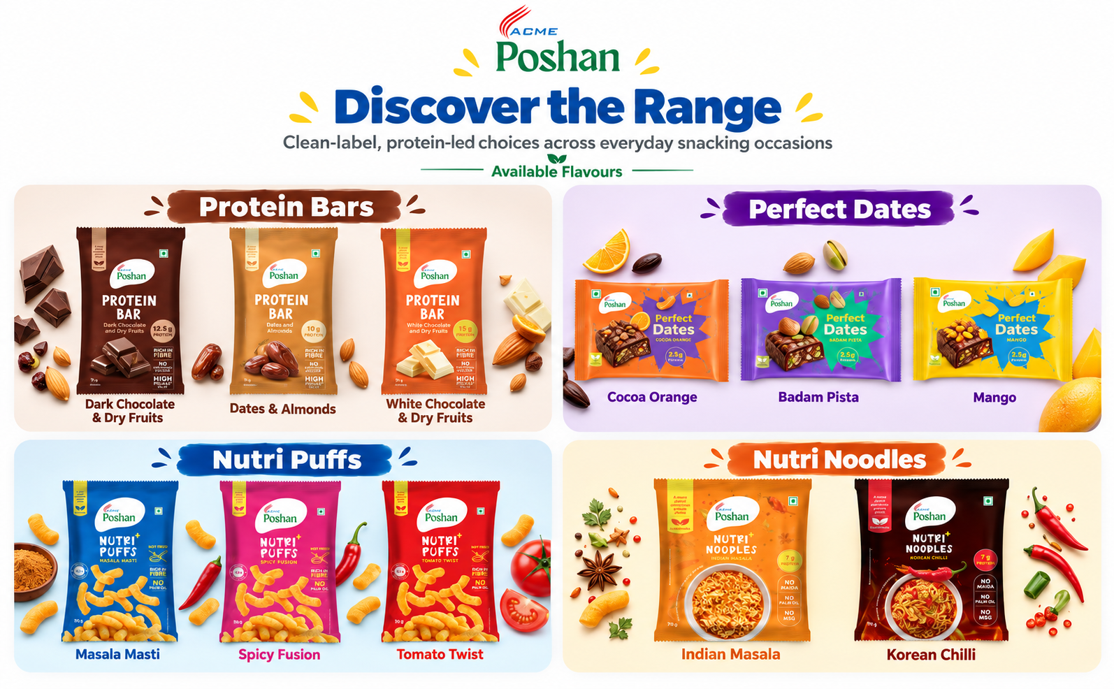ACME Poshan Snack Variety Pack, Dates & Almonds Protein Bar, Nutri+ Noodles Korean Chilli, Nutri+ Puffs Spicy Fusion, High Protein, No Palm Oil, No MSG Healthy Snacks Combo, Pack of 3 (170g Total)