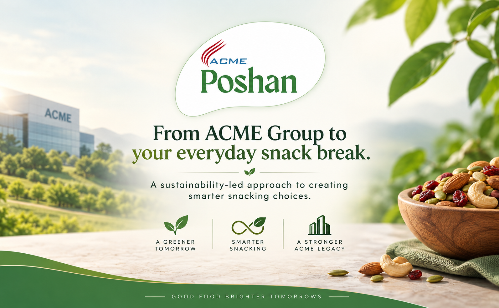 ACME Poshan Protein Bars, No Artificial Colour, Rich in Fibre, High PDCAAS Protein Snack Bar, Dark Chocolate & Dry Fruits, Dates & Almonds, White Chocolate & Dry Fruits, Pack of 6