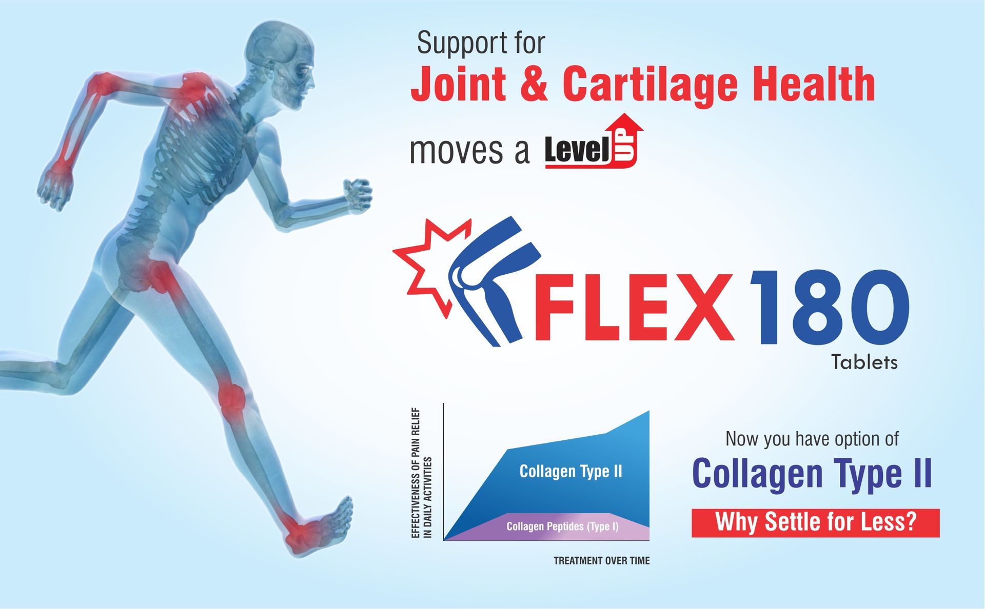 Trexgen FLEX180 350mg Hydrolyzed and Undenatured 40 mg Chondroitin100 mg Hyaluronic acid 50 mg Rosehip 375mg for Joint Pain Cartilage Repair-Matrix Collagen (30 Tab Each Box) -Pack of 2