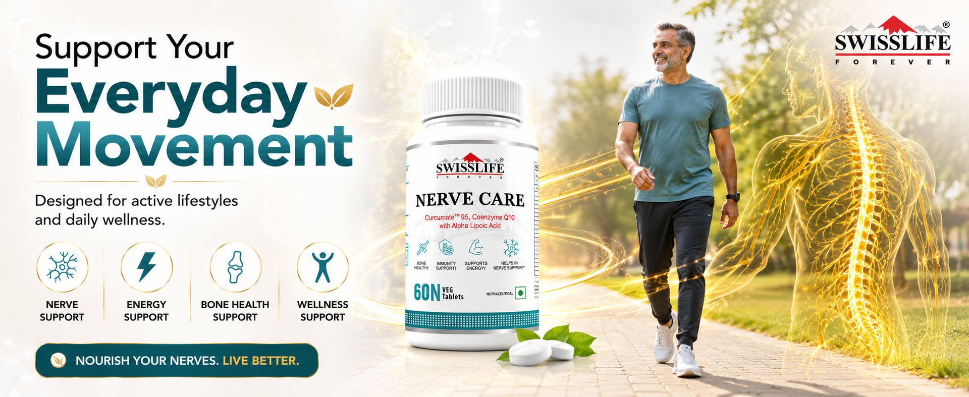 SWISSLIFE FOREVER Nerve Care Tablets (60 Tablets) | Multivitamin with Coenzyme Q10, Alpha Lipoic Acid & B-Vitamins | Supports Nerve Health, Energy & Immunity | For Men & Women