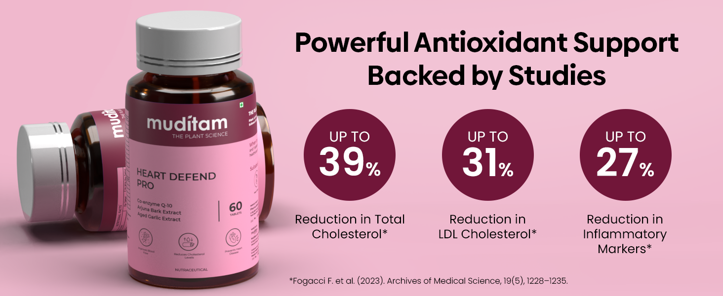 Muditam Ayurveda Heart Defend Pro – Heart Health & Cholesterol Support | 60 Tablets (30-Day Supply) | Supports Blood Pressure & Cardiovascular Function | Ayurvedic Formula | Pack of 1