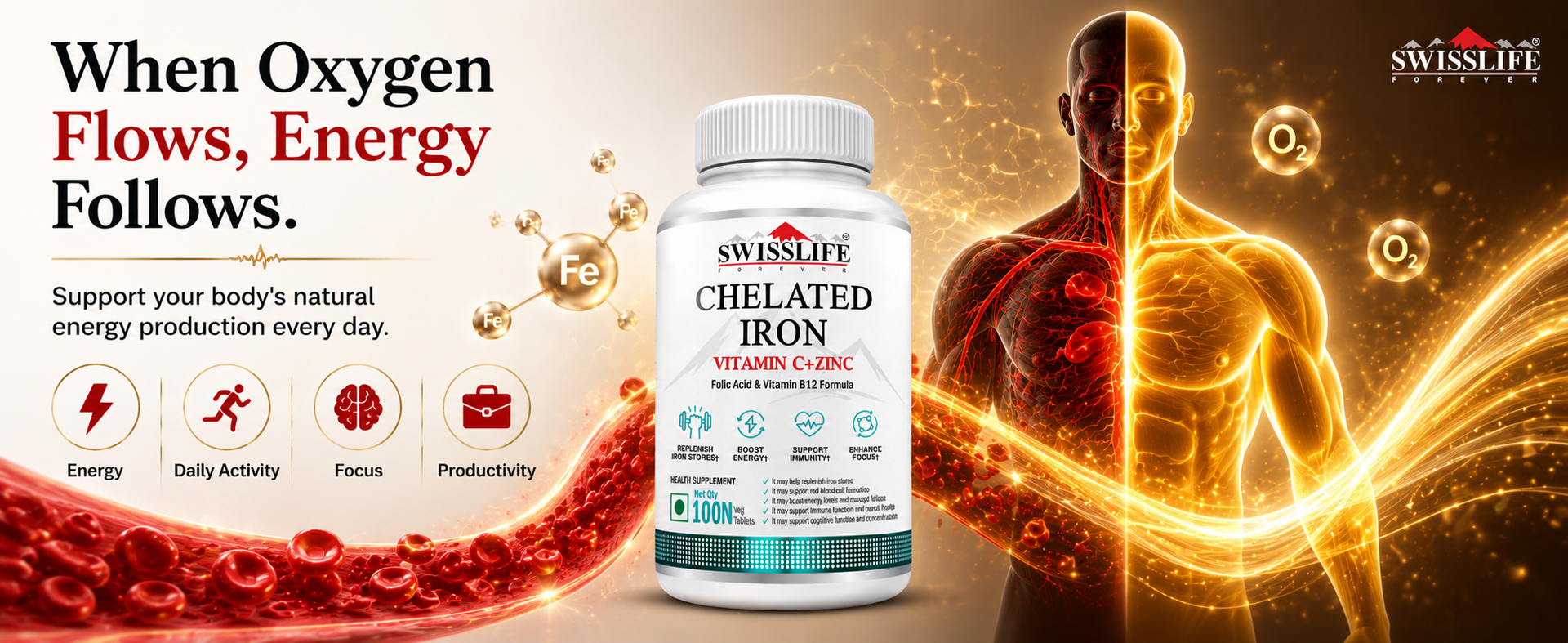Swisslife Forever Chelated Iron Tablets for Hemoglobin & Energy | With Vitamin C, Zinc, Folic Acid & B12 | High Absorption Iron Supplement for Women & Men | Anemia Support | 100 Tablets