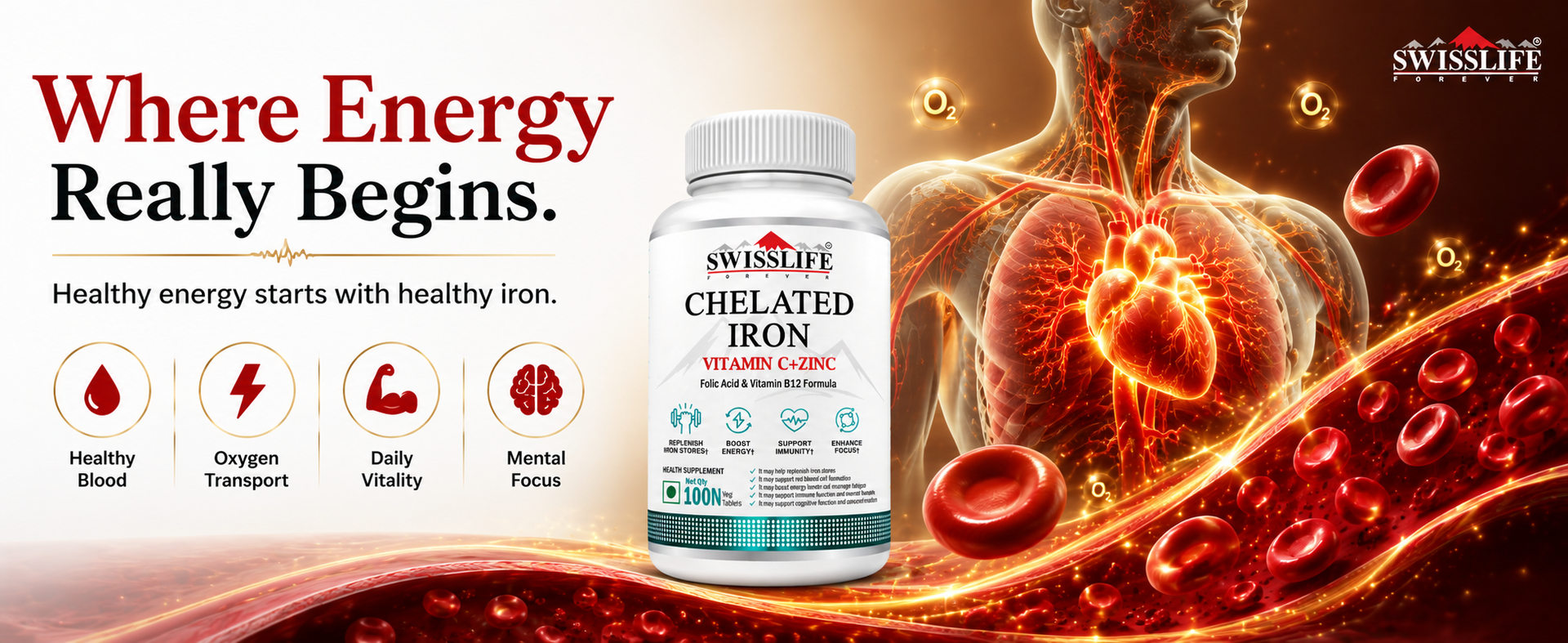 Swisslife Forever Chelated Iron Tablets for Hemoglobin & Energy | With Vitamin C, Zinc, Folic Acid & B12 | High Absorption Iron Supplement for Women & Men | Anemia Support | 100 Tablets