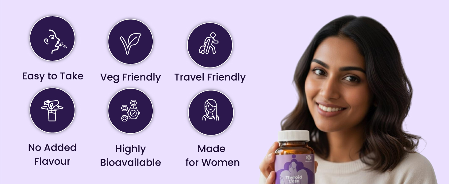 ZEROHARM Narie Thyroid Supplement | With Ashwagandha, Guggul & Kachnar for Women | Supports Energy, Metabolism, Mood, Thyroid Health (TSH, T3, T4 Levels) & Weight Management | 120 Nano Tablets