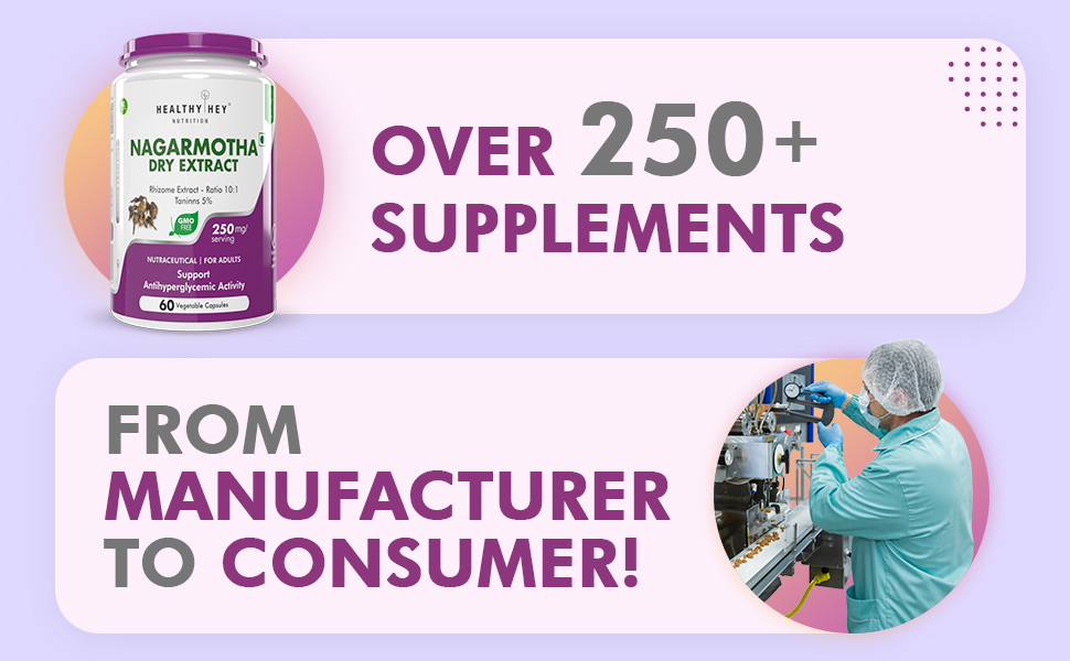 HealthyHey Nutrition Nagarmotha Dry Extract,10:1,60 Vegetable capsules
