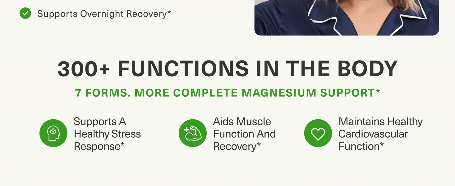BIOptimizers Magnesium Breakthrough 500mg, 7 Forms of Magnesium 30 Capsules