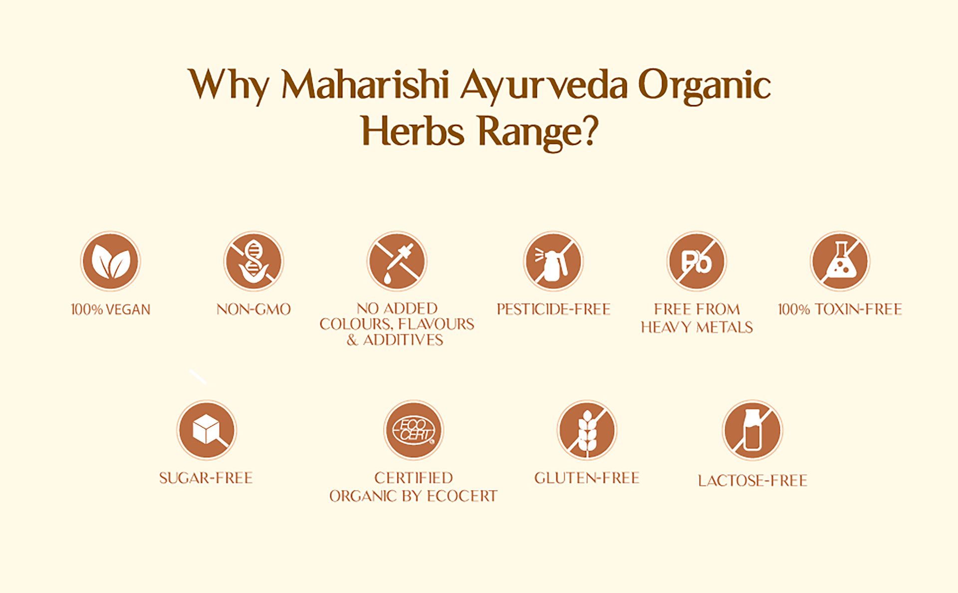 Maharishi Ayurveda OrganicTurmeric Capsules 500 MG |Boosts Immunity | Joint Support | Anti-Inflammatory | Supports Skin Health | 60 Capsules