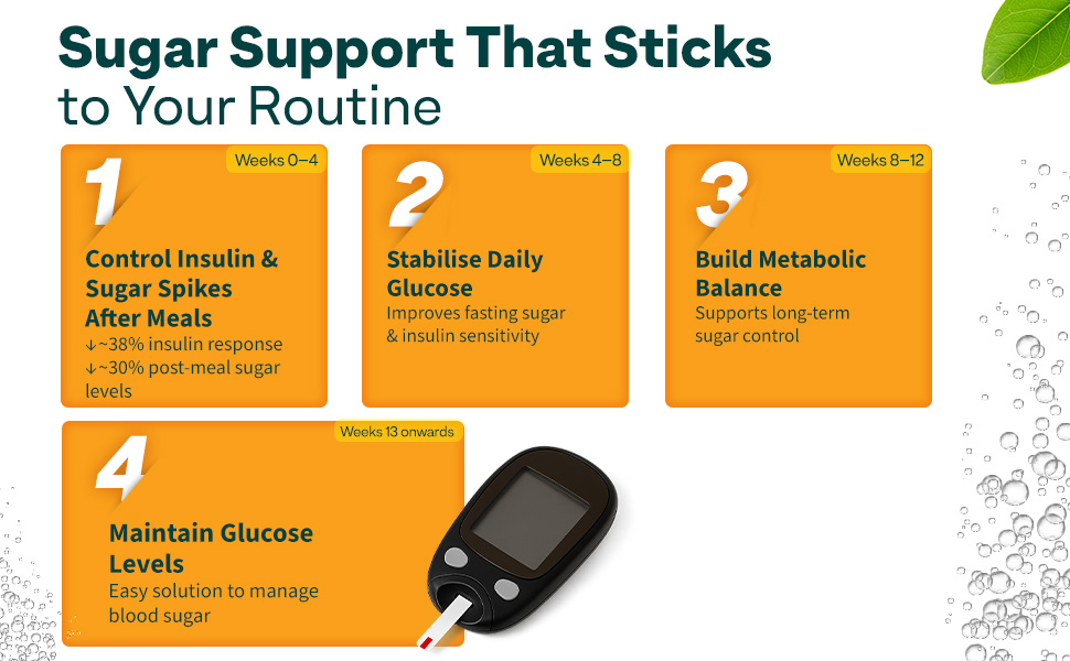 OZiva Sugar Support Effervescent, Blood Sugar Control, 30 Tabs