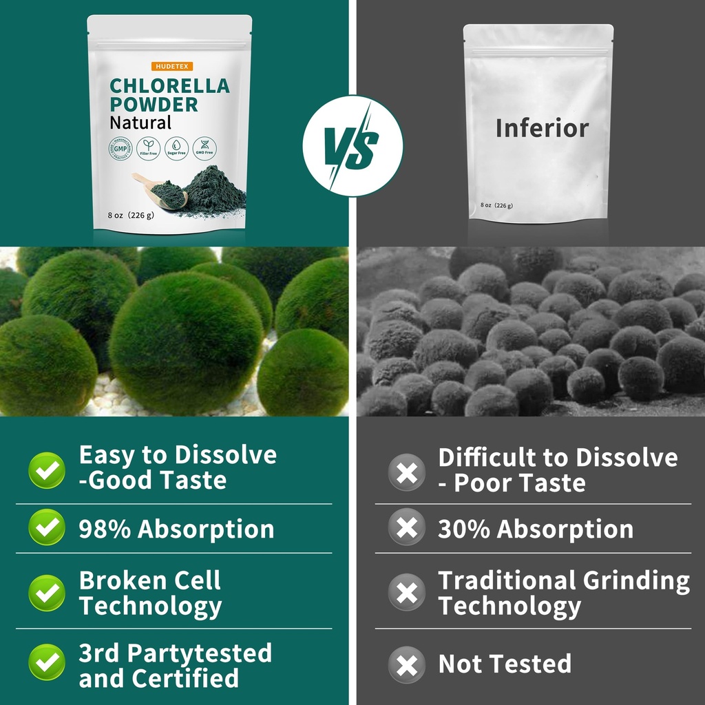 chlorella-powder-natural-chlorophyll-pow-3.jpg