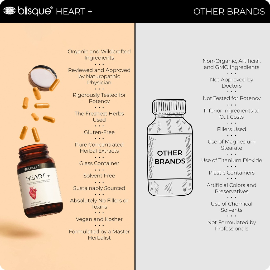 blisque-natural-blood-pressure-support-s-5.jpg