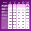 magnox-lady-magnesium-supplement-menopau-6.jpg