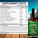 kindled-thyroid-support-drops-selenium-z-2.jpg