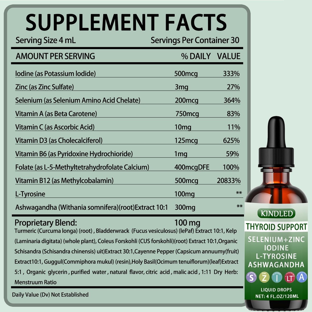 kindled-thyroid-support-drops-thyroid-su-5.jpg