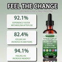 kindled-thyroid-support-drops-thyroid-su-4.jpg