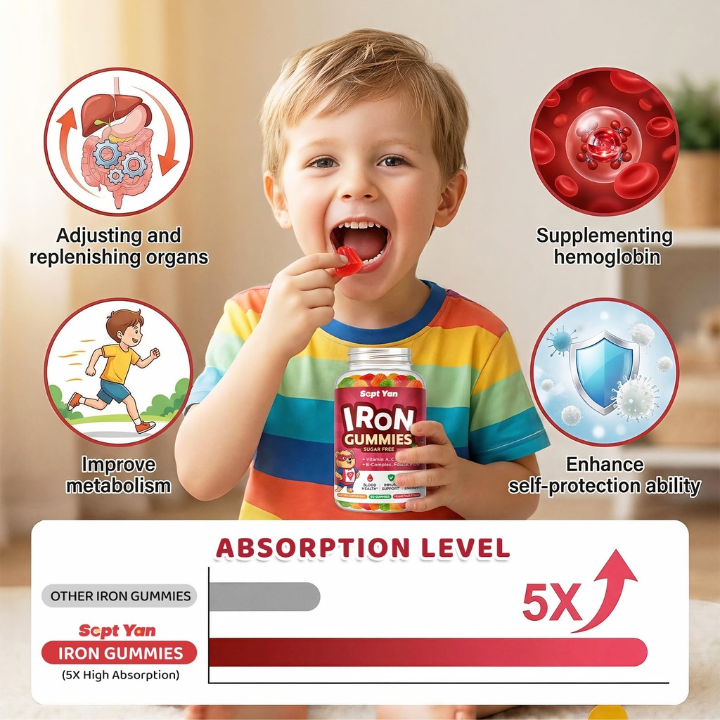 iron-supplement-gummies-for-kids-kids-mu-5.jpg