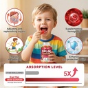 iron-supplement-gummies-for-kids-kids-mu-5.jpg