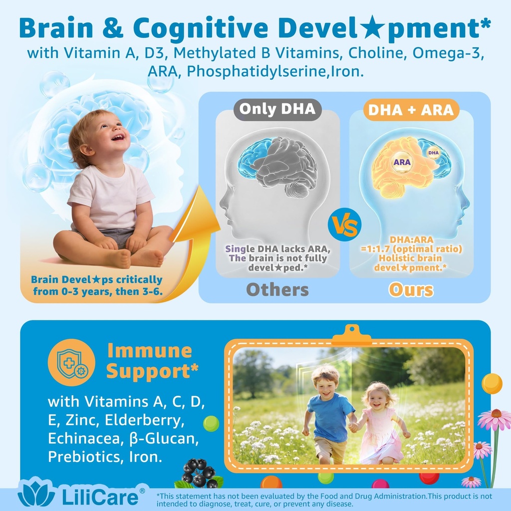 toddler-2-3-kids-4-multivitamin-gummies--4.jpg