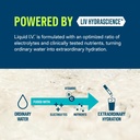 liquid-i-v-hydration-multiplier-orange-v-3.jpg