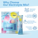 36-hydration-packets-sugar-free-variety--4.jpg