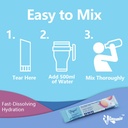 36-hydration-packets-sugar-free-variety--6.jpg