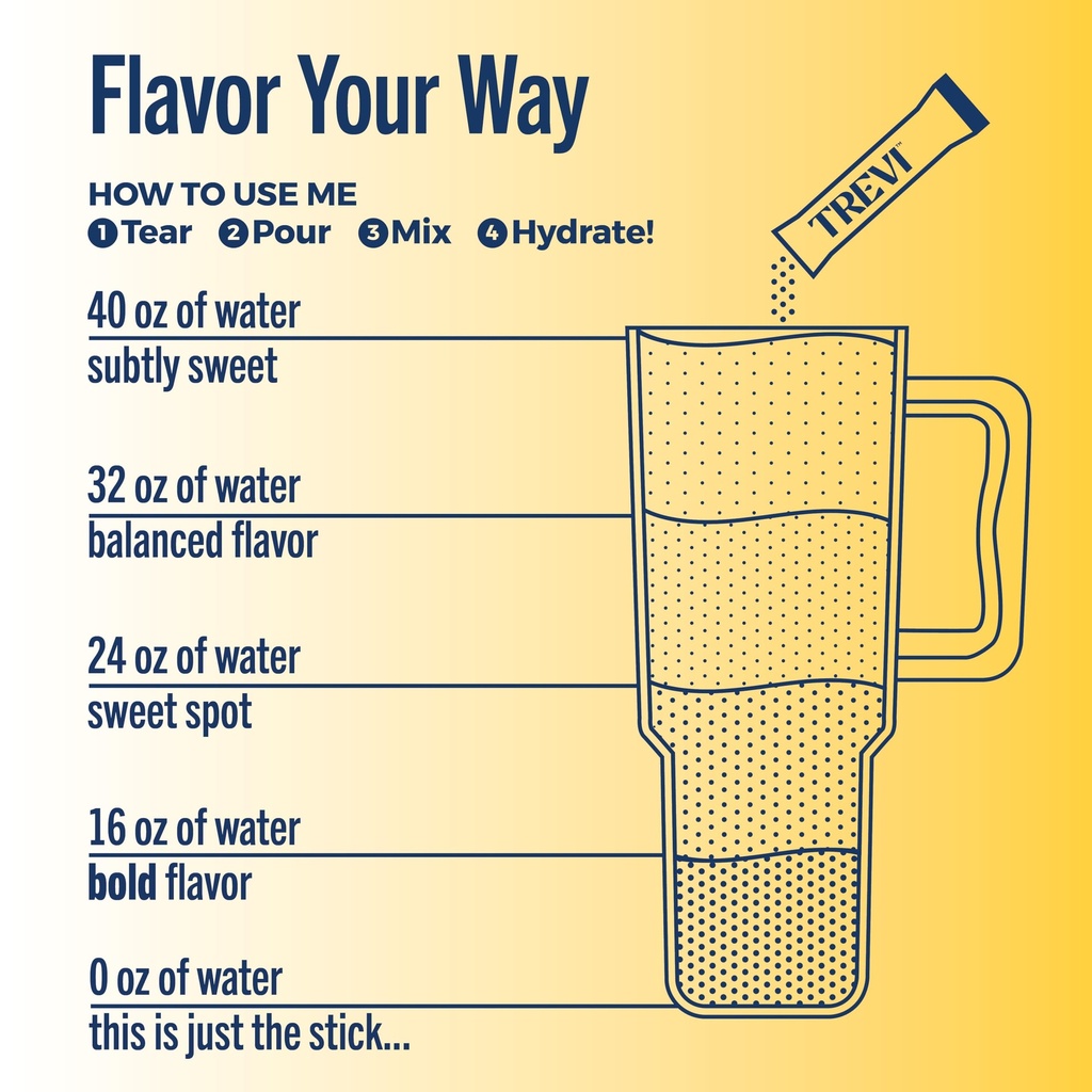 trevi-everyday-sugar-free-electrolytes-e-6.jpg