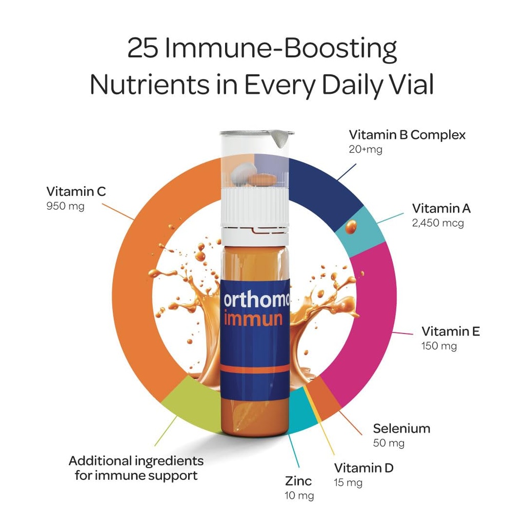 orthomol-immun-immune-support-vials-for--2.jpg