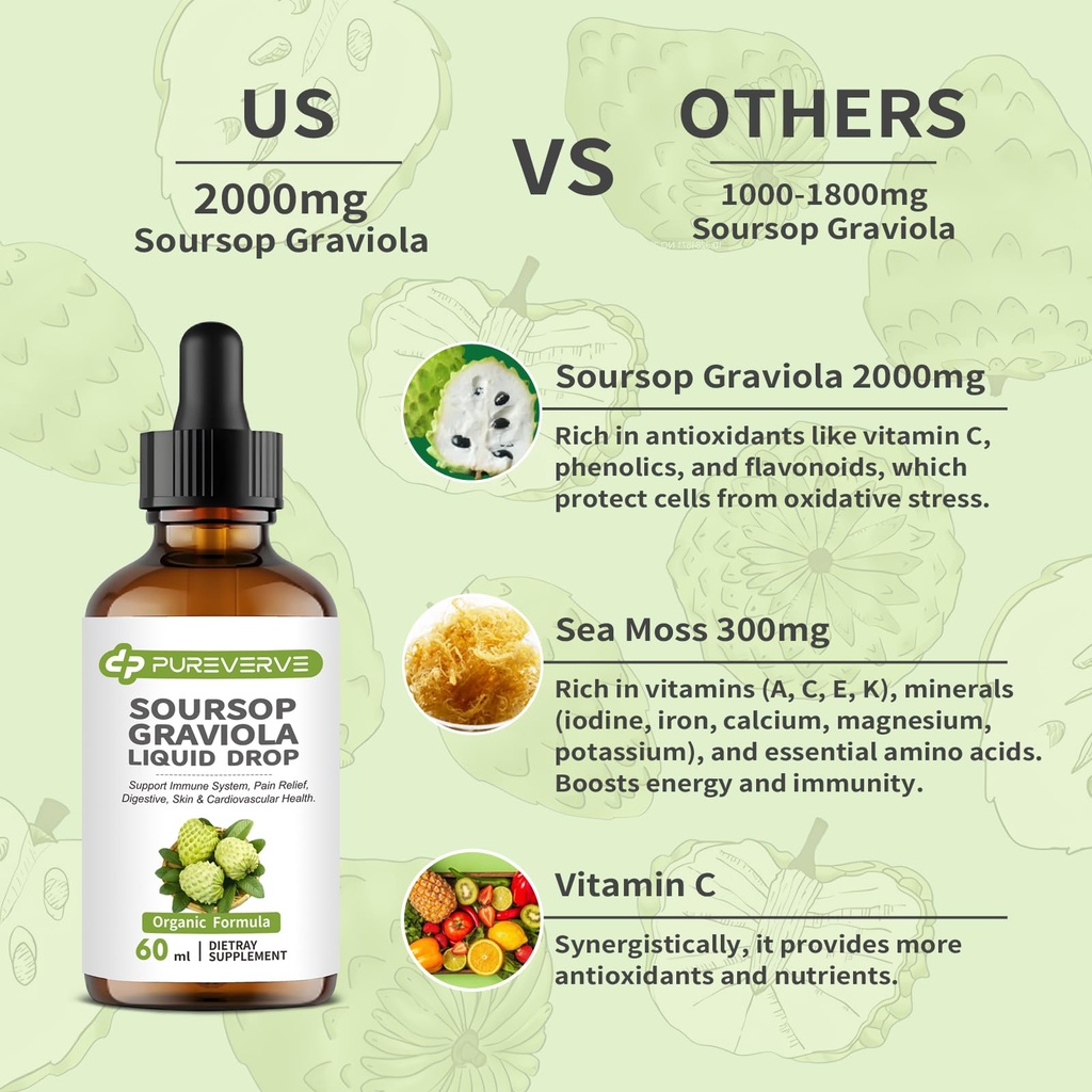 soursop-graviola-liquid-drop-for-cell-su-2.jpg