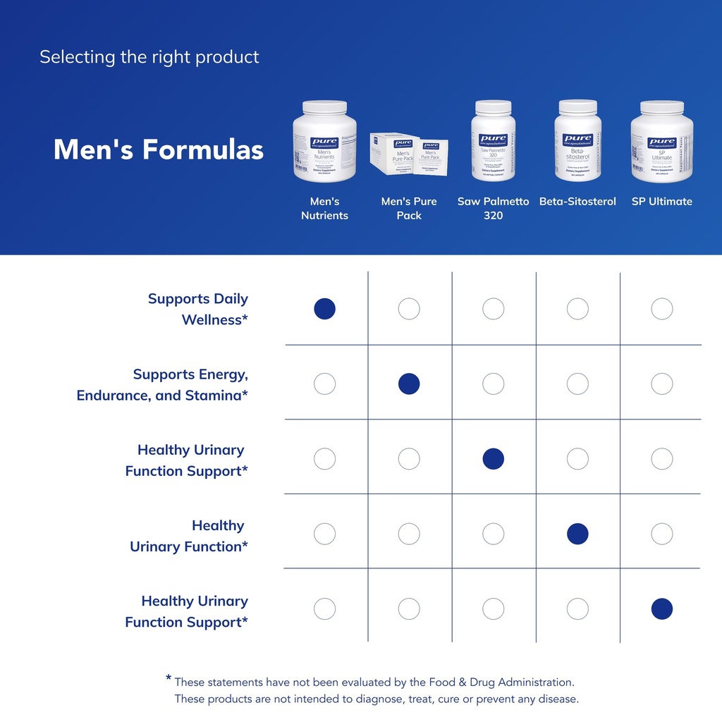 pure-encapsulations-men-s-nutrients-mult-6.jpg